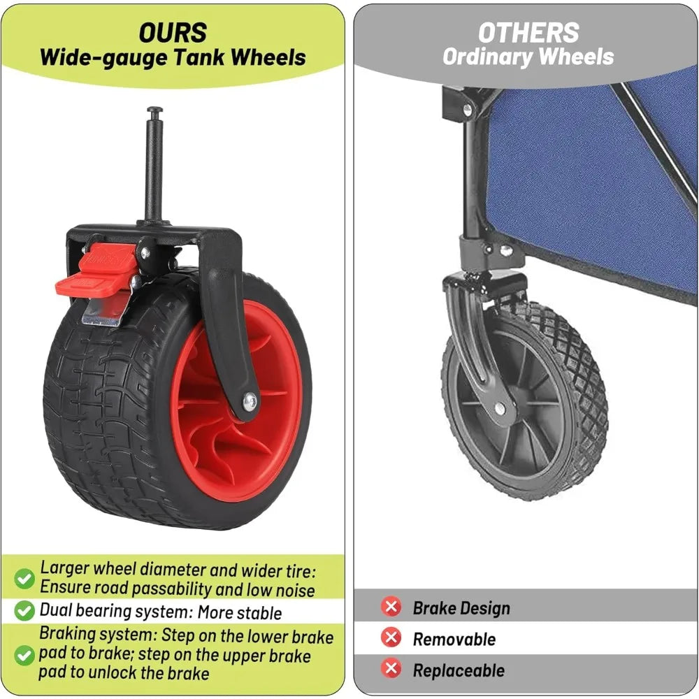 Collapsible Compact Wagon Cart, Heavy Duty 220LBS Capacity with All-Terrain Wheels & Brakes