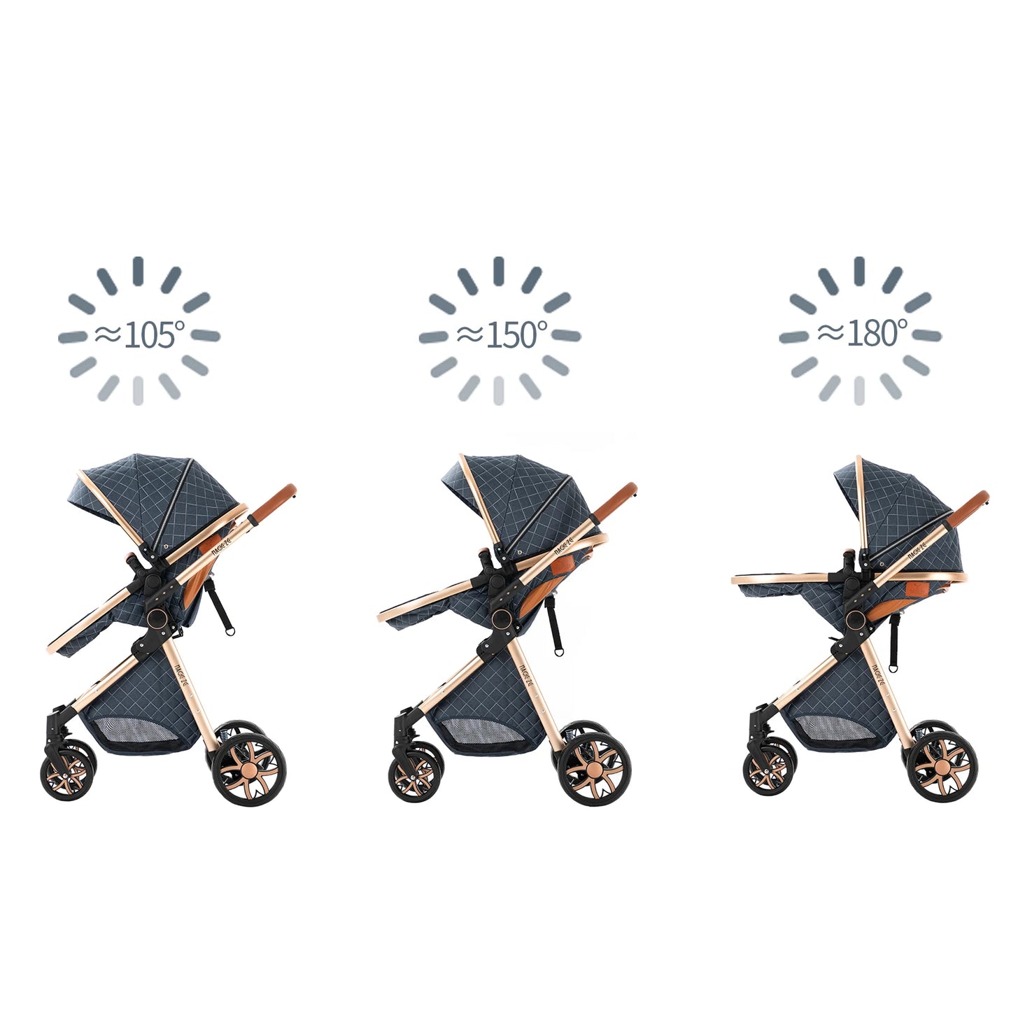 Baby Stroller Travel System