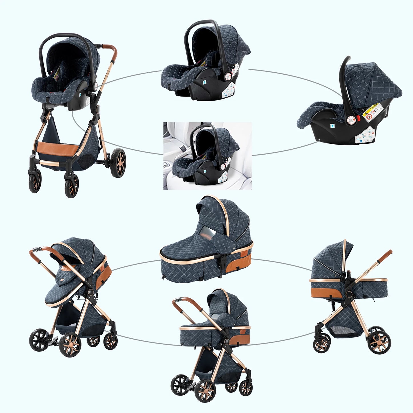Baby Stroller Travel System