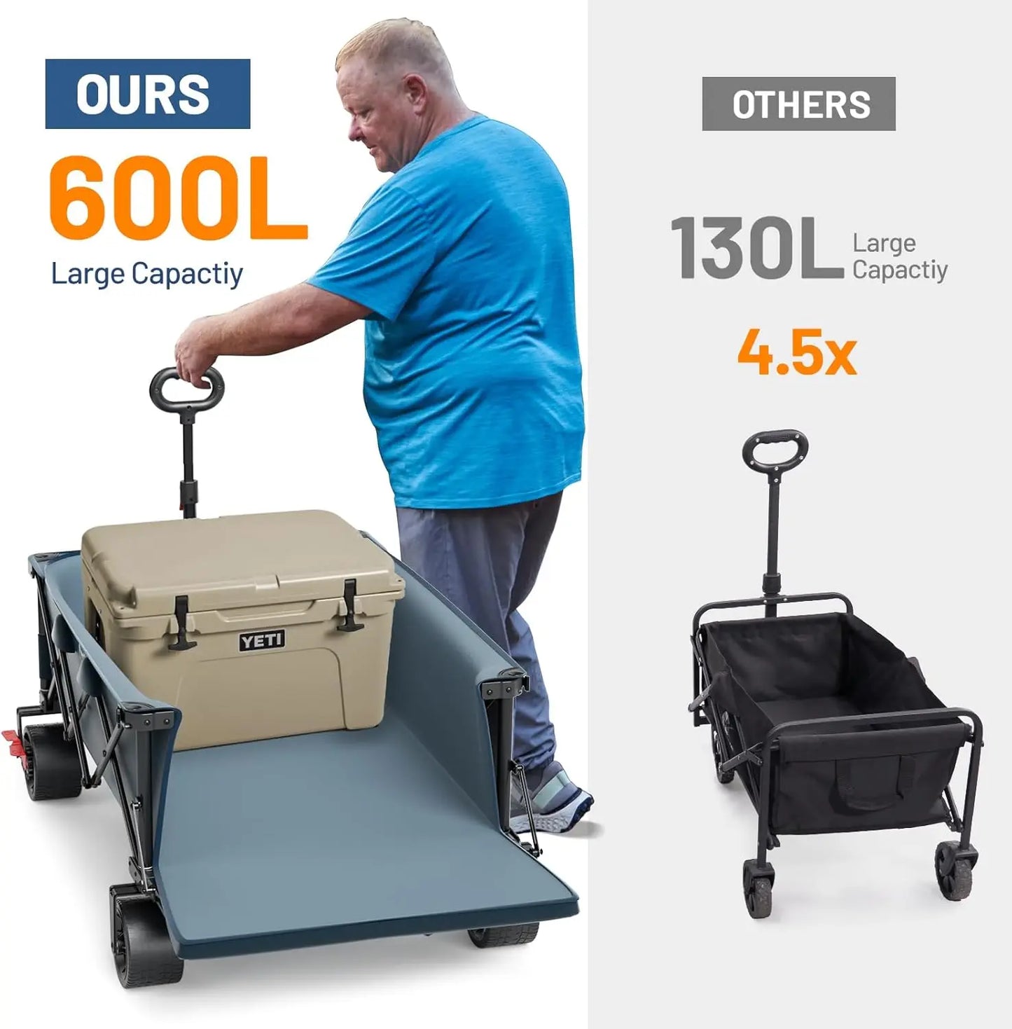 600L Beast Wagon 26" W Extra Wide All Terrain Folding w/Big Wheels, Cargo Net & Tailgate, 26" W and 55" L