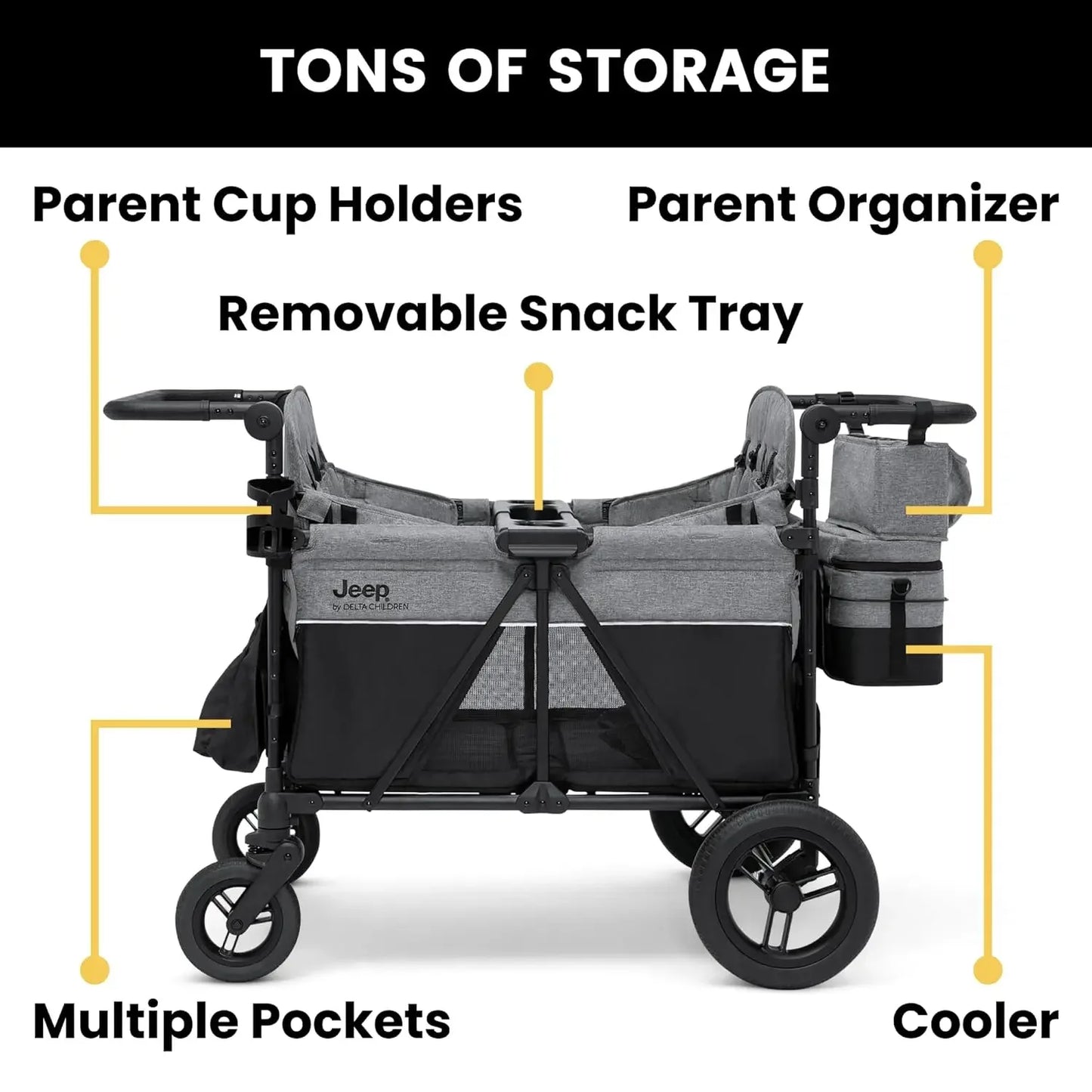 4 Seater Wrangler Deluxe Stroller Wagon - Premium Quad Stroller Wagon for 4 Kids with Convertible Seats