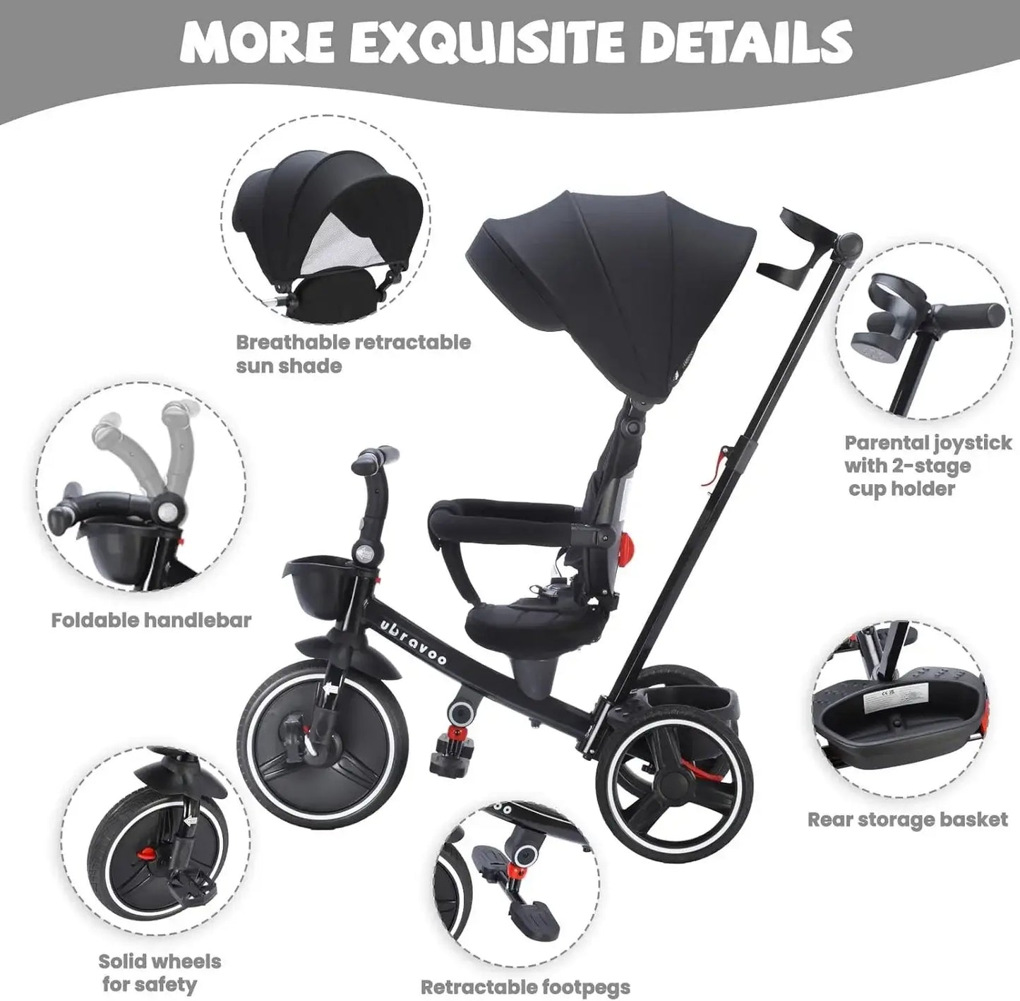 Baby Stroller Tricycle - 5-in-1