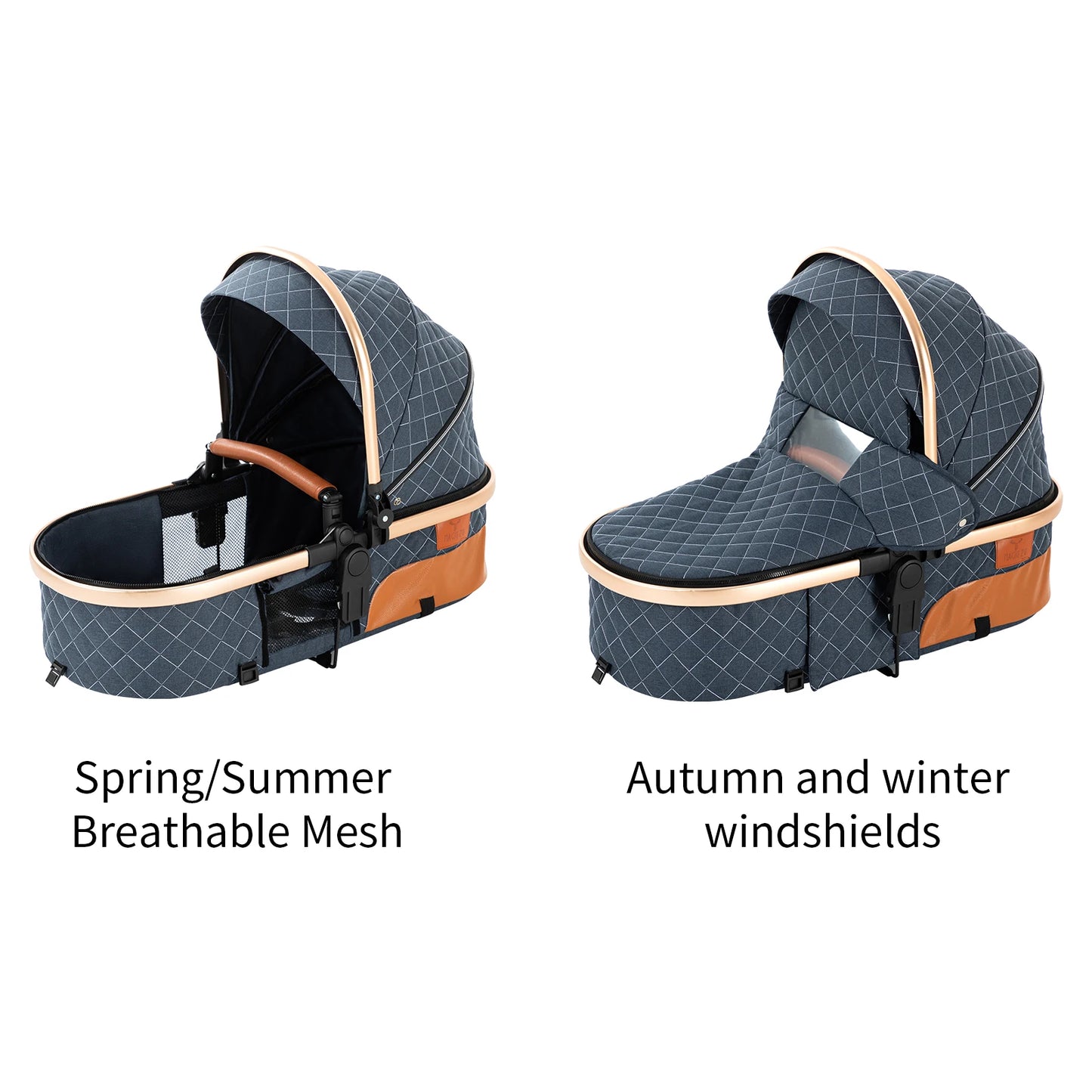 Baby Stroller Travel System