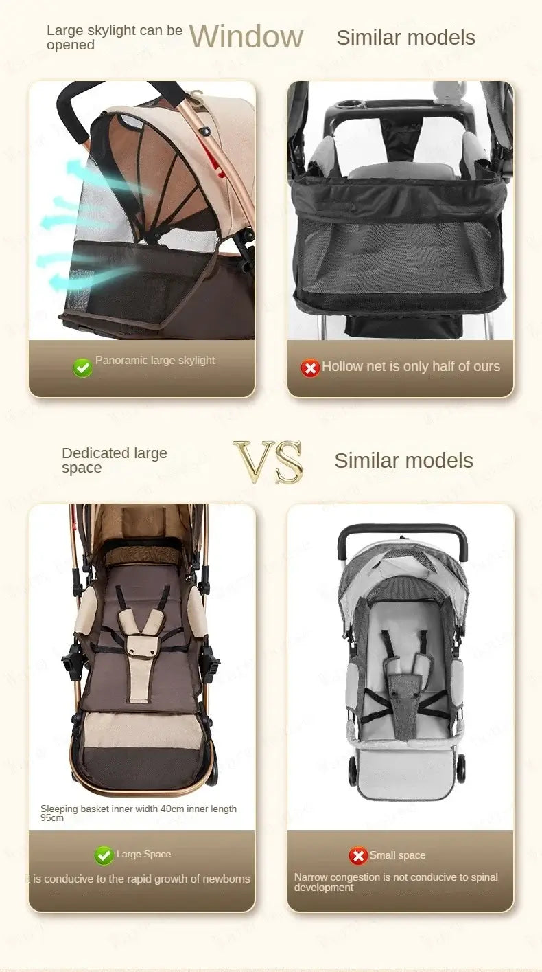 Warm House Baby Strollers, Foldable and Washable, Multifunctional Stroller - larger space