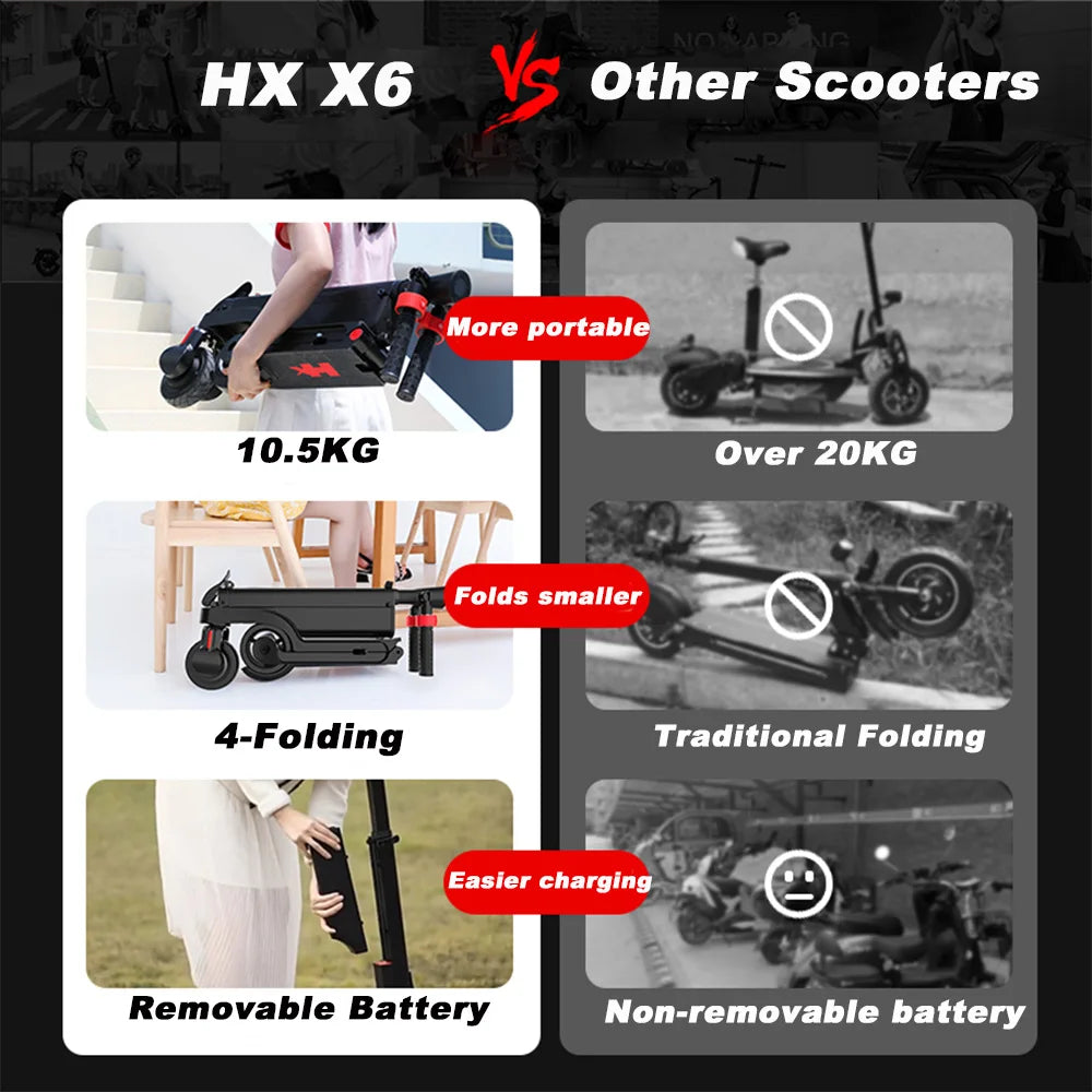 X6 Foldable electric scooter adults, 350W 36V 7.5A, Smart APP