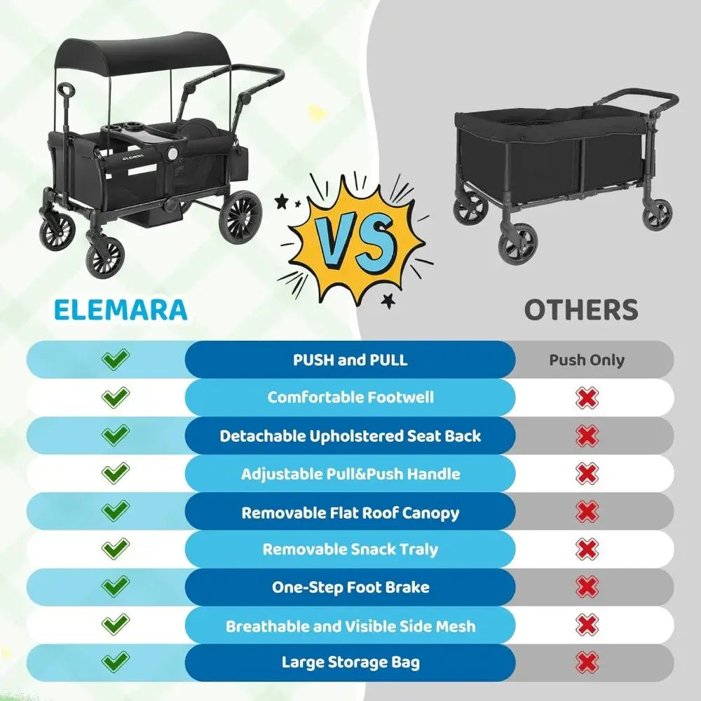 Stroller Wagon For 2 Kids -All-Terrain