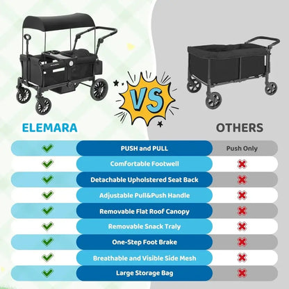 Stroller Wagon For 2 Kids -All-Terrain