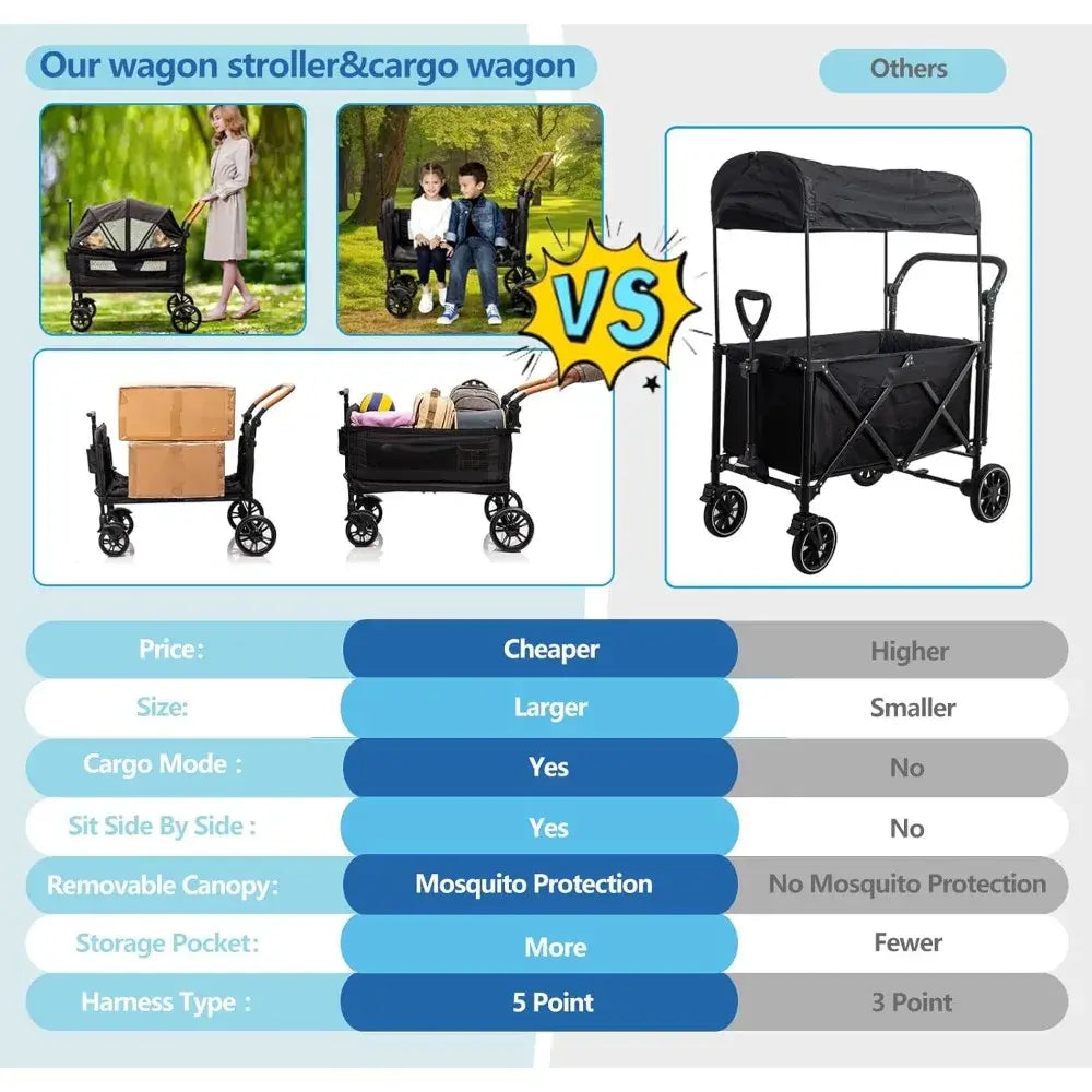 Wagon Stroller for 2 Kids - Travel Stroller Push-Pull Double Wagon Lightweight Folding Stroller