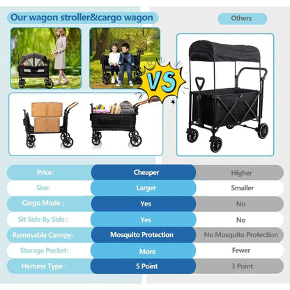 Wagon Stroller for 2 Kids - Travel Stroller Push-Pull Double Wagon Lightweight Folding Stroller