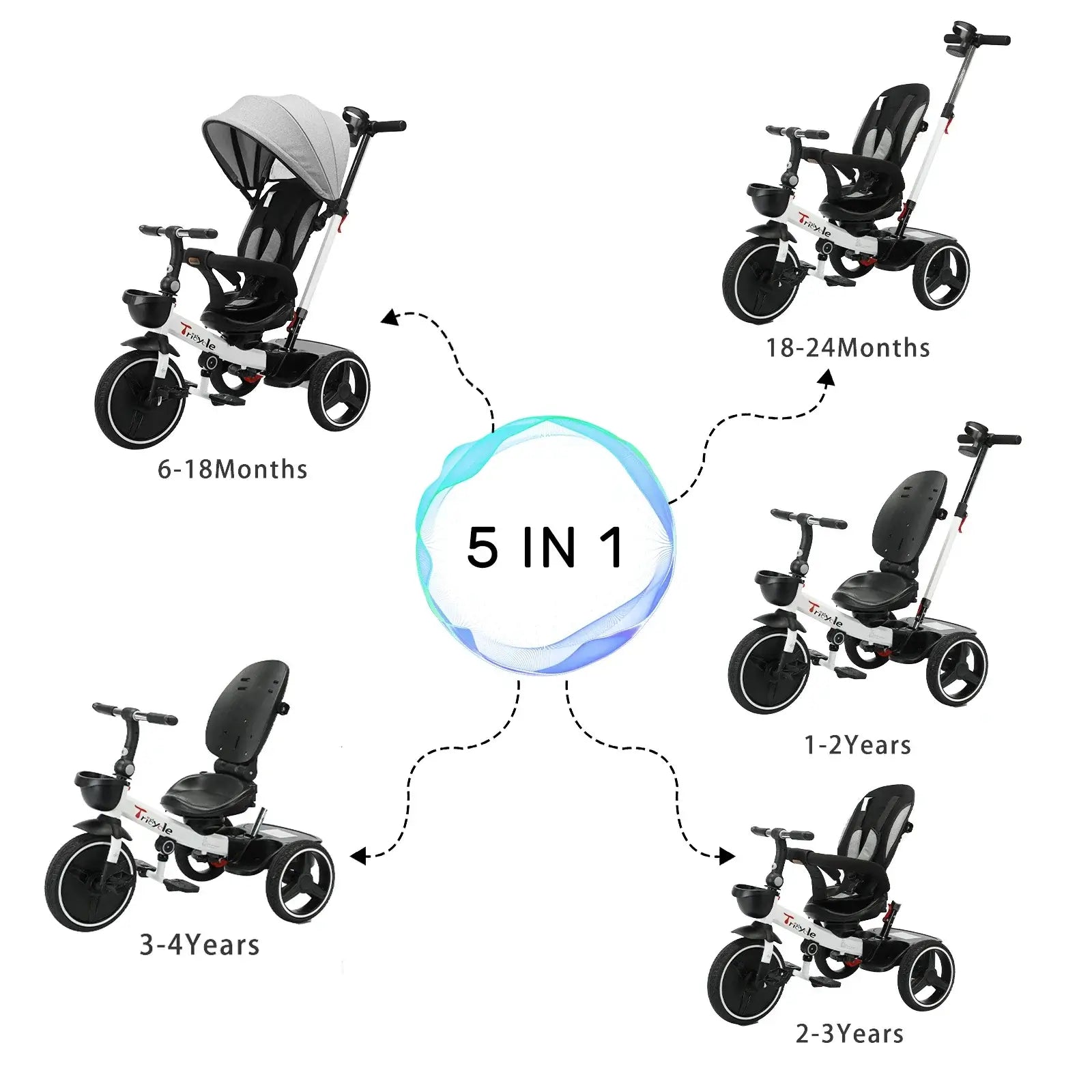 Baby Stroller and Trike -Foldable 5-in-1