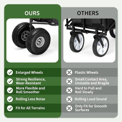 Fishing Cart, Collapsible Wagon with 11” All Terrain Big Wheels, Heavy-Duty Fishing Cart with 6 Rod Holders and Storage Pockets - large wheels