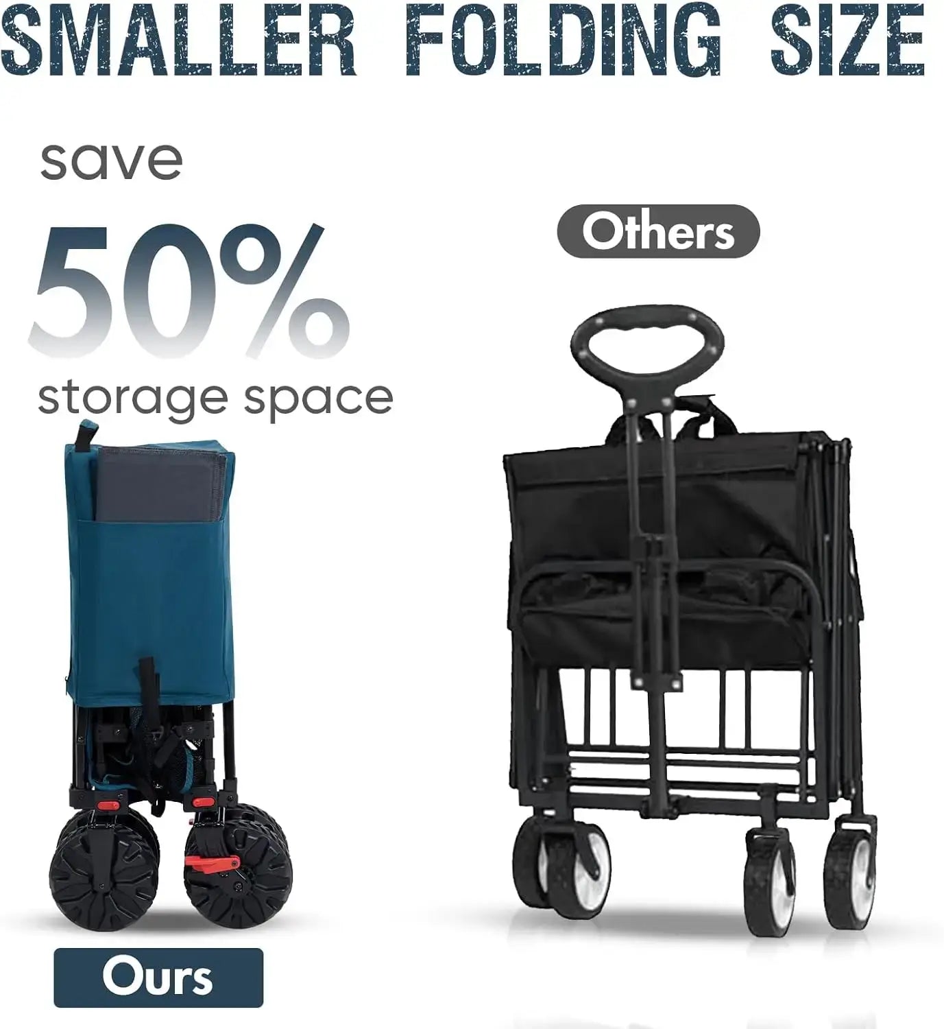 Collapsible Double Decker Wagon - Large Capacity