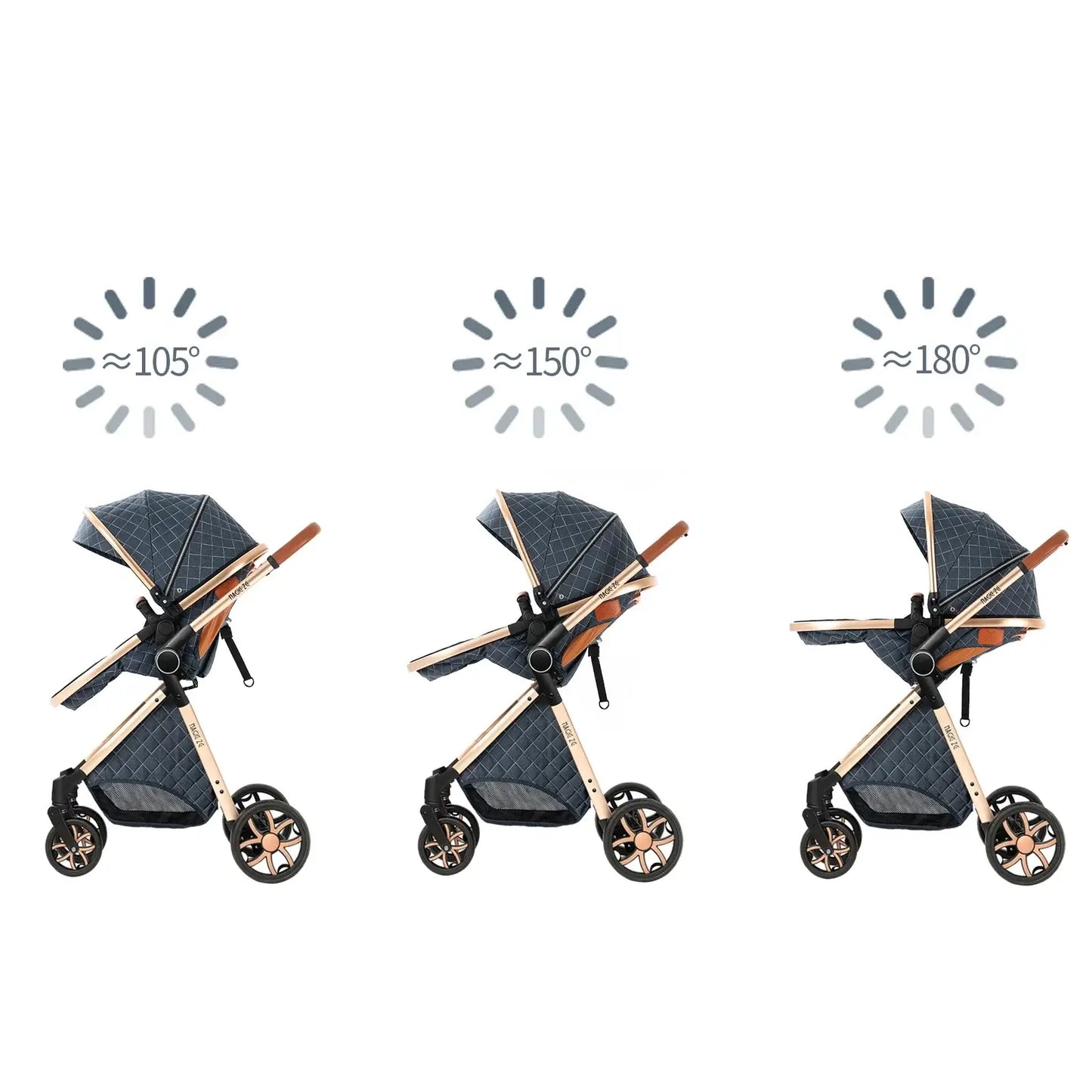 3-in-1 Lightweight Stroller - Carriage, Bassinet