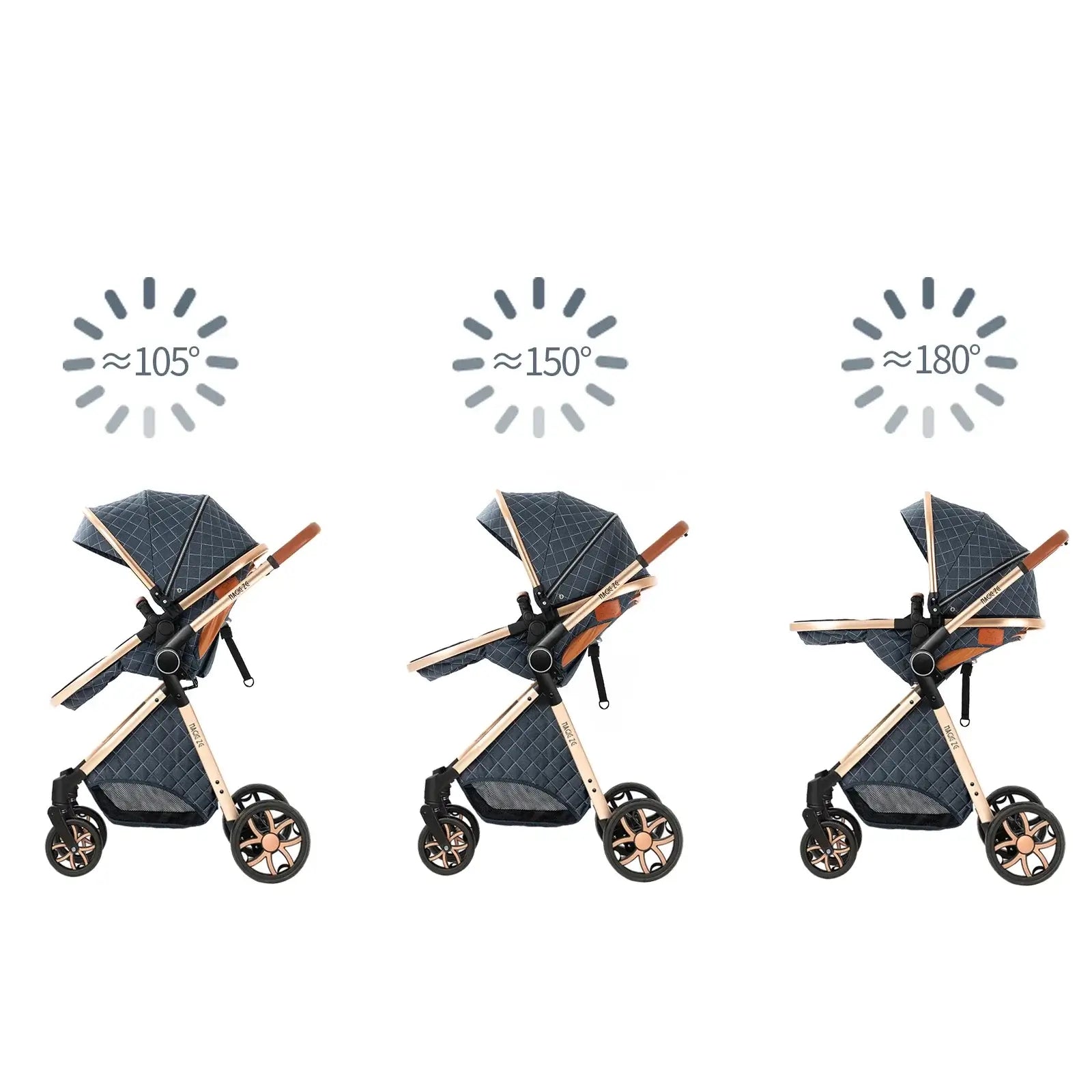 3-in-1 Lightweight Stroller - Carriage, Bassinet