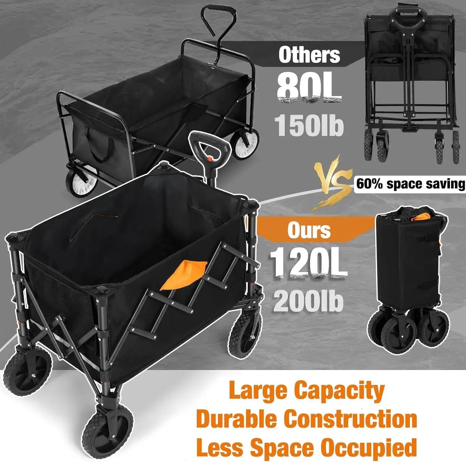 Collapsible Wagon with All Terrain Wheels 