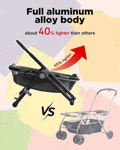 Double Seat Stroller Wagon – All-Terrain 2-in-1 Push & Pull Design, Double Seat, Large Storage, Adjustable Canopy, Removable Child Tray - alluminum alloy body
