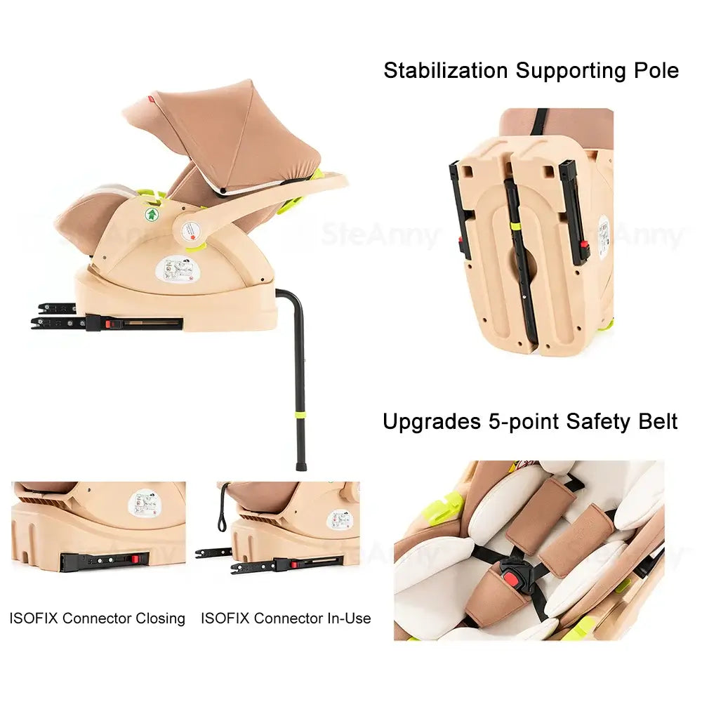 3-in-1 Baby Stroller Travel System