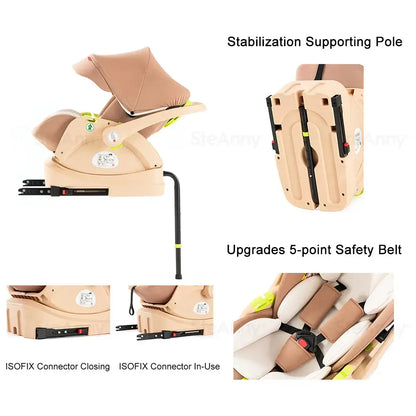 3-in-1 Baby Stroller Travel System