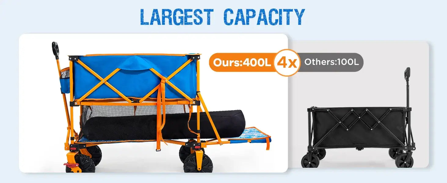 400L Collapsible Double Decker Beach Wagon with Brakes, Folding Beach Cart with 54" Extra Long Decker, 450LBS Heavy Duty Wagon - large capacity
