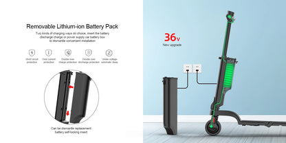 HX 7.5AH Adult Foldable Electric Scooter, 350W 25KM/H, Kick Scooter 5.5 Inch, APP Smart